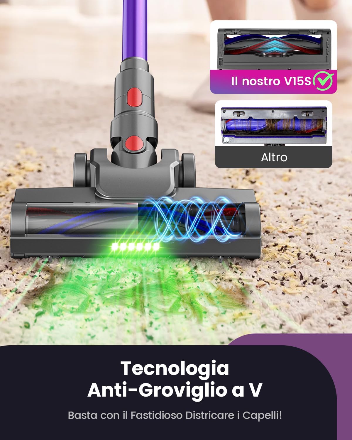 Aspirapolvere Senza Fili 580W 45KPA 70min - immagine 5