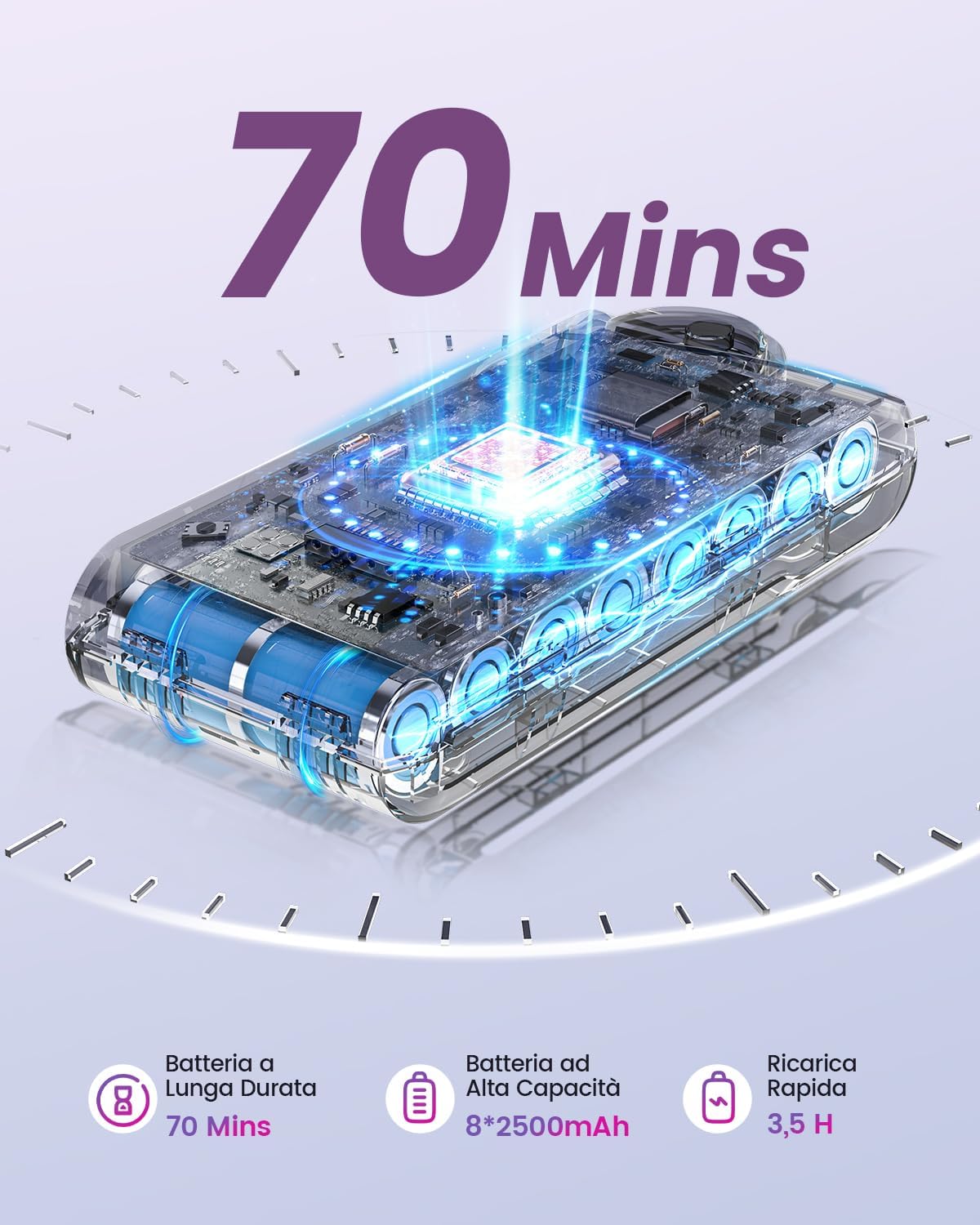 Aspirapolvere Senza Fili 580W 45KPA 70min - immagine 7