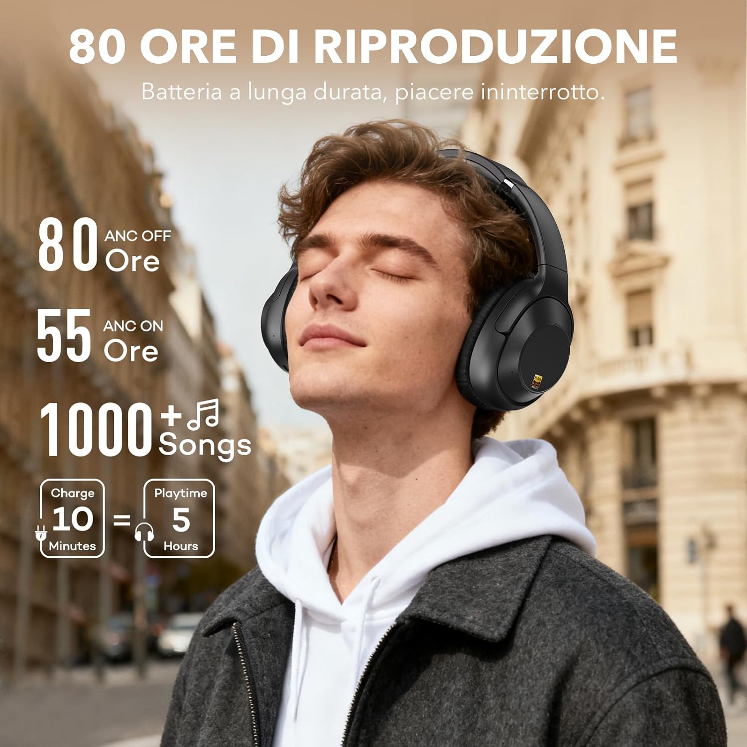 Ymoo Y7Pro Cuffie Over Ear Bluetooth ANC 80h - immagine 5