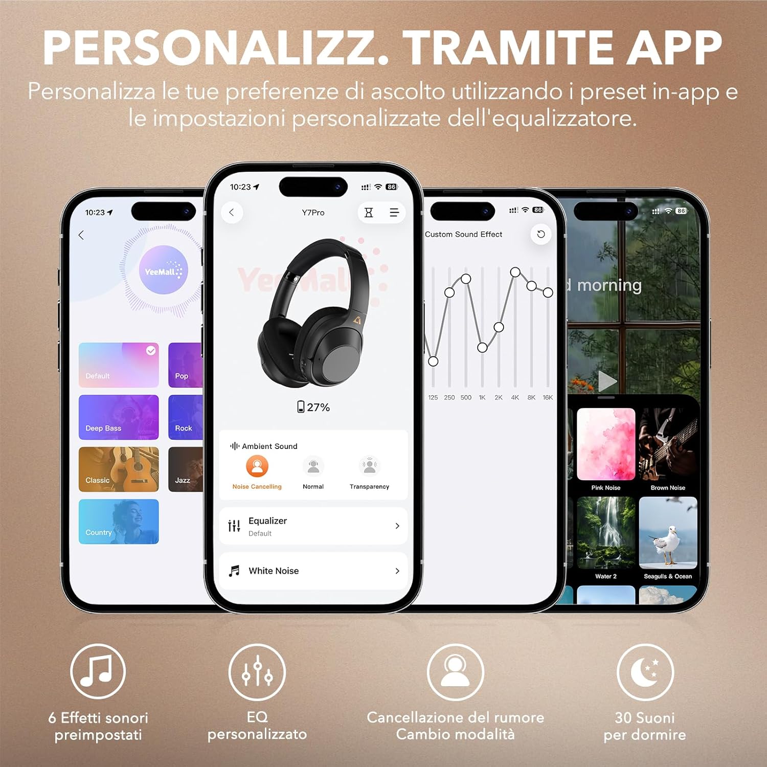 Ymoo Y7Pro Cuffie Over Ear Bluetooth ANC 80h - immagine 6