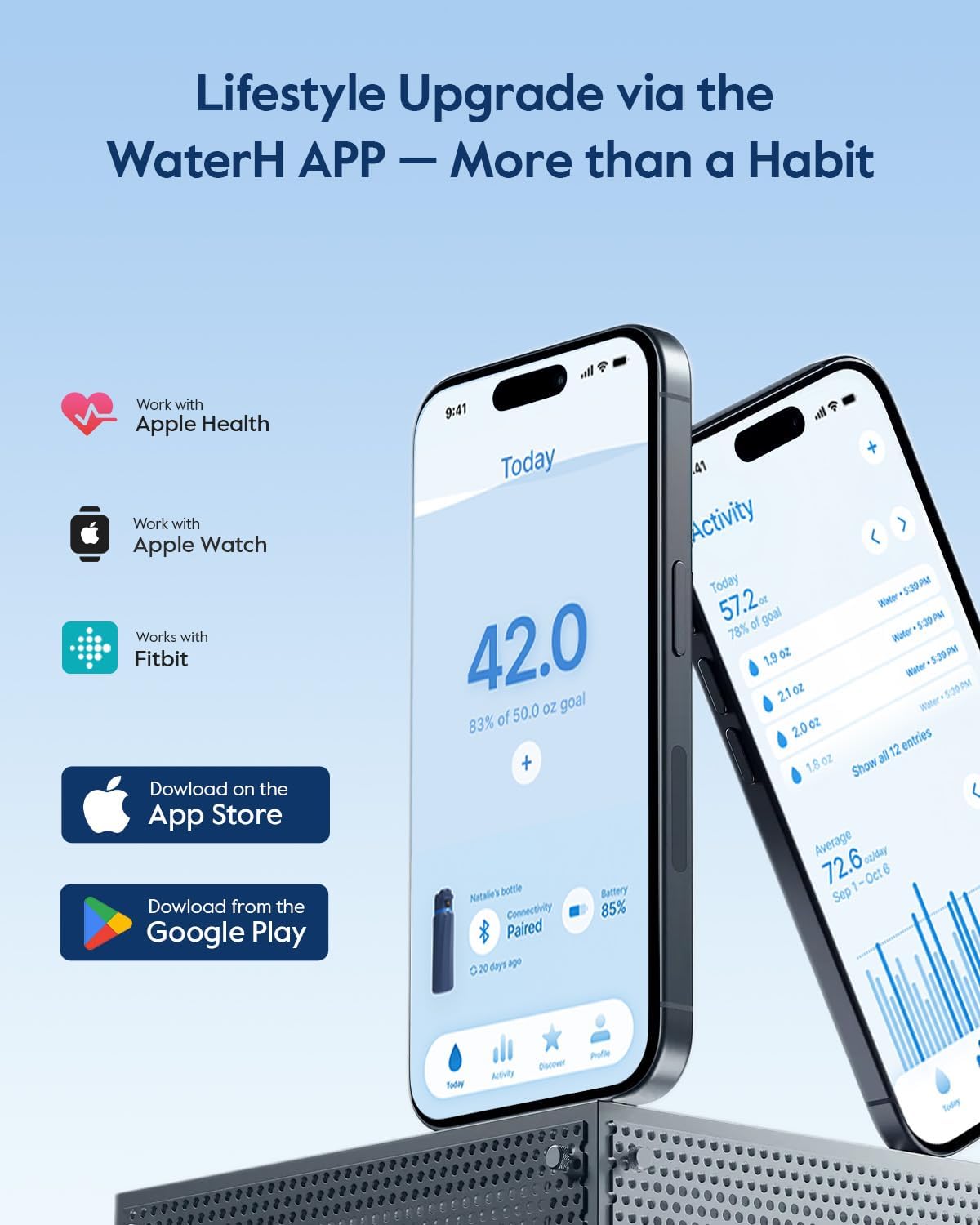 Waterh BOOST - Borraccia Intelligente 946ml, Blu - immagine 2