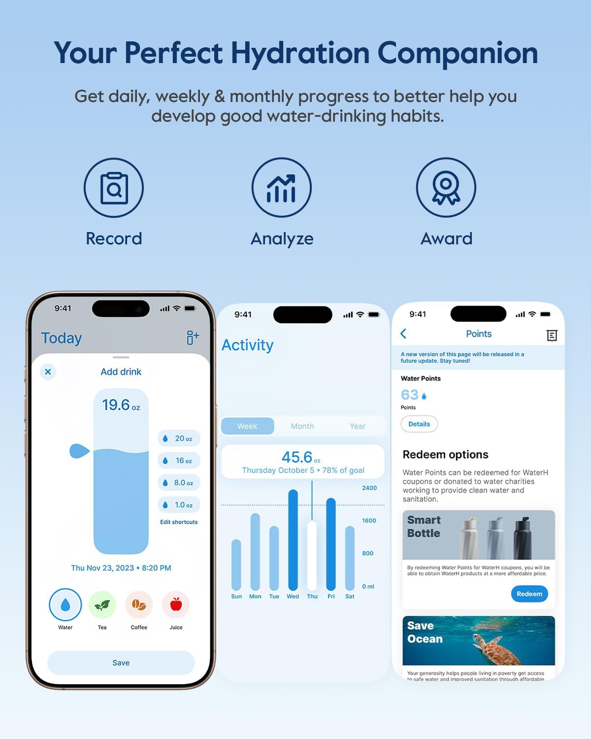 Waterh BOOST - Borraccia Intelligente 946ml, Blu - immagine 4