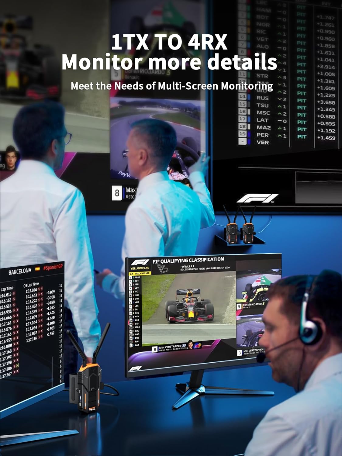 Trasmettitore e Ricevitore Video Wireless 200M 1080P - immagine 4