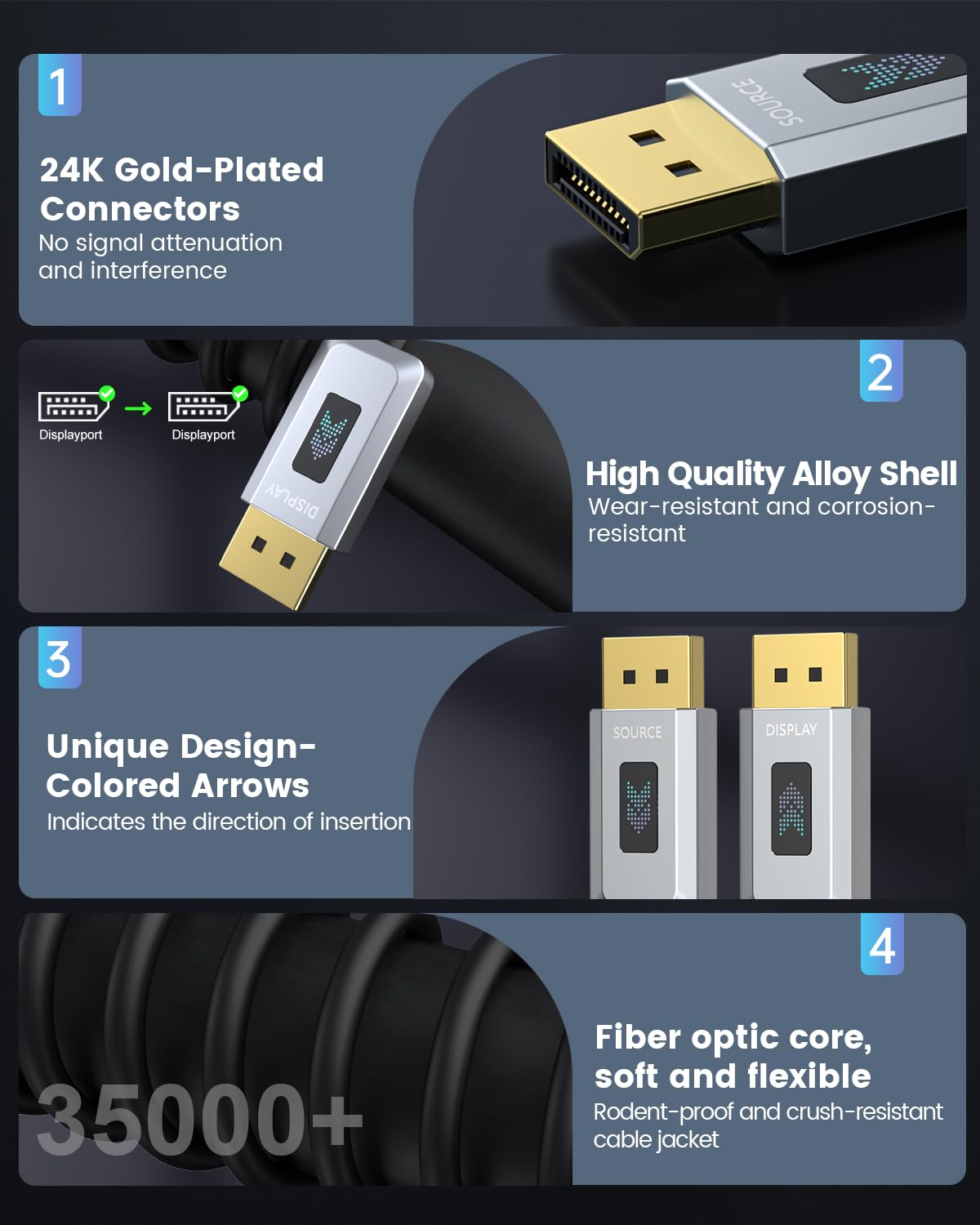 Cavo DisplayPort Fibra Ottica 2.1 - 40 Gbps - immagine 5