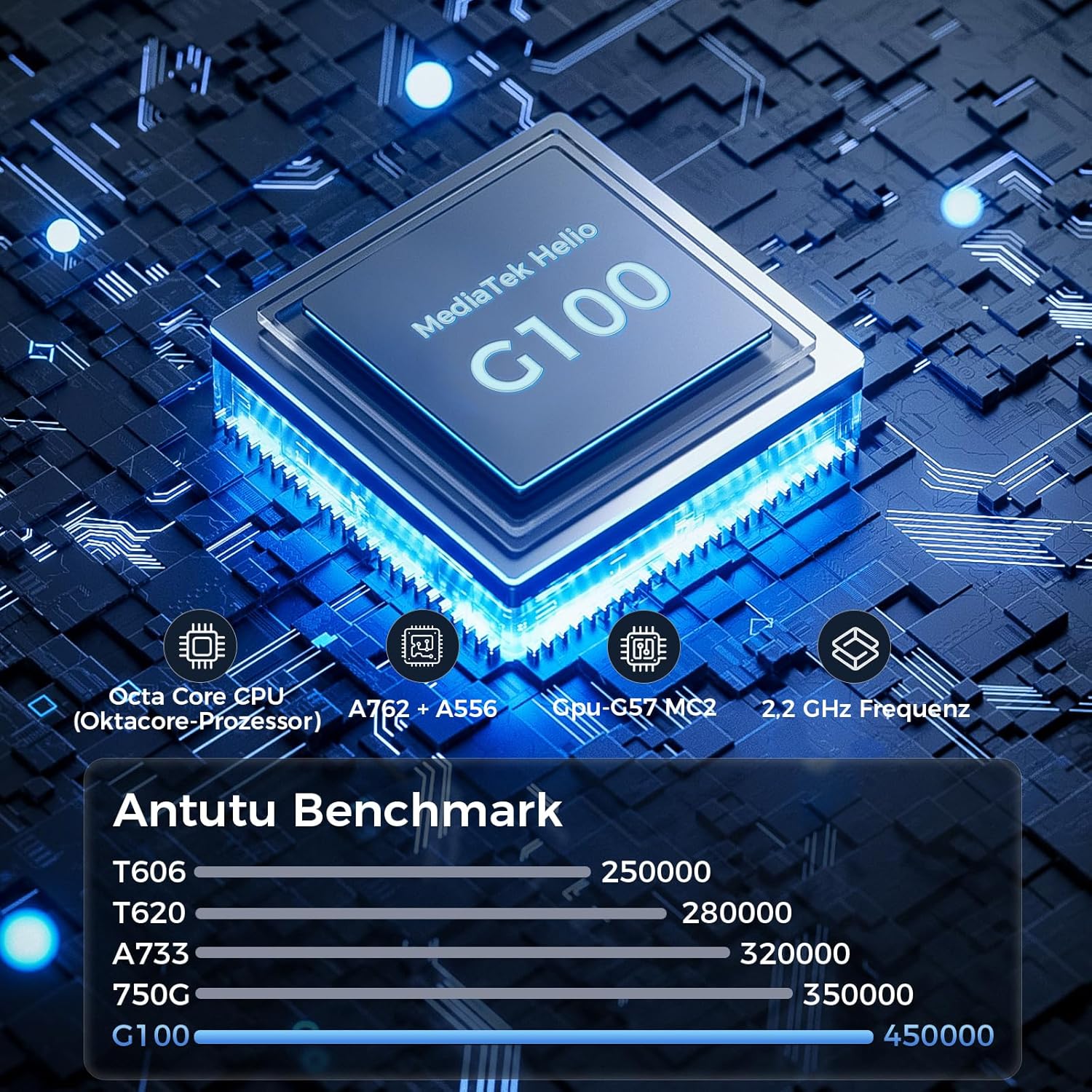 Tablet 8.7 Pollici Android 15, 18GB RAM 128GB ROM - immagine 4