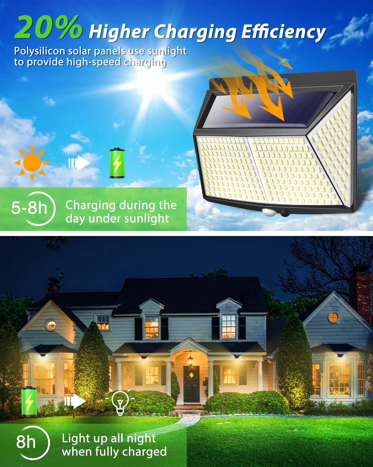 6 Pezzi 308 LED Luce Solare Esterno con Sensore - immagine 5