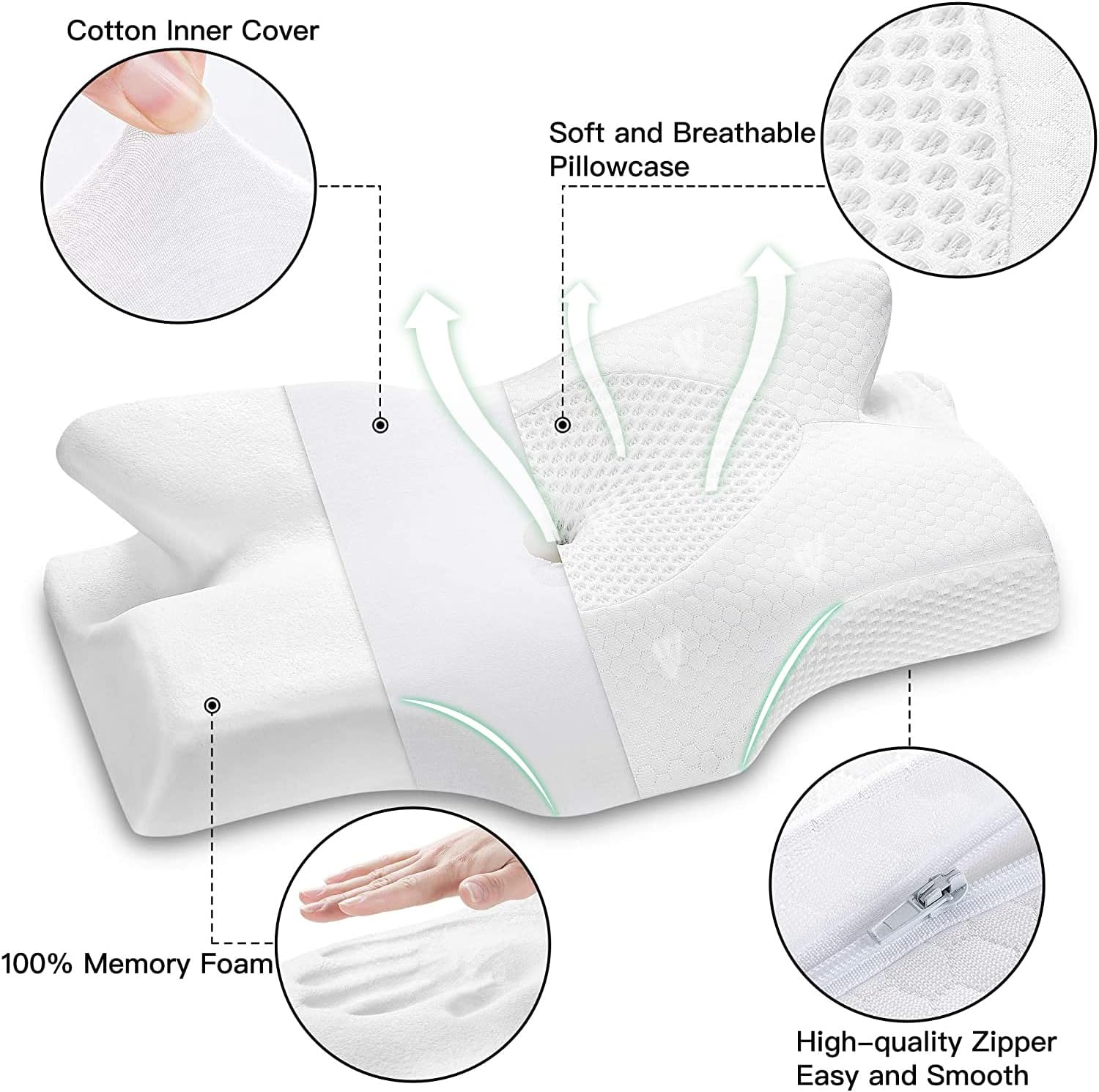 Elviros Cuscino in Memory Foam Ortopedico Cervicale, Bianca - immagine 6