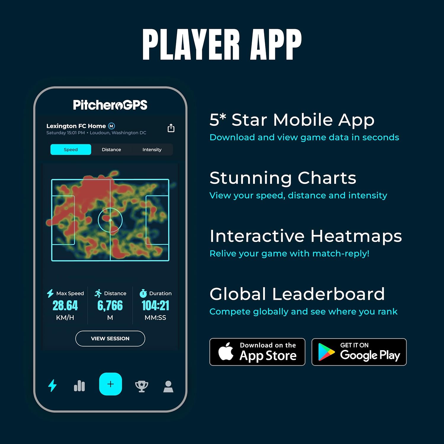 Pitchero Pacchetto GPS Soccer Player Tracker - Grande - immagine 5