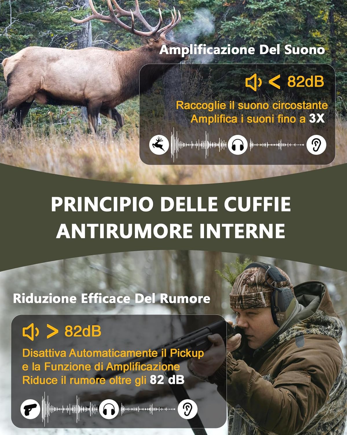 PROHEAR Cuffie Poligono Elettroniche Tiro Bluetooth - immagine 3