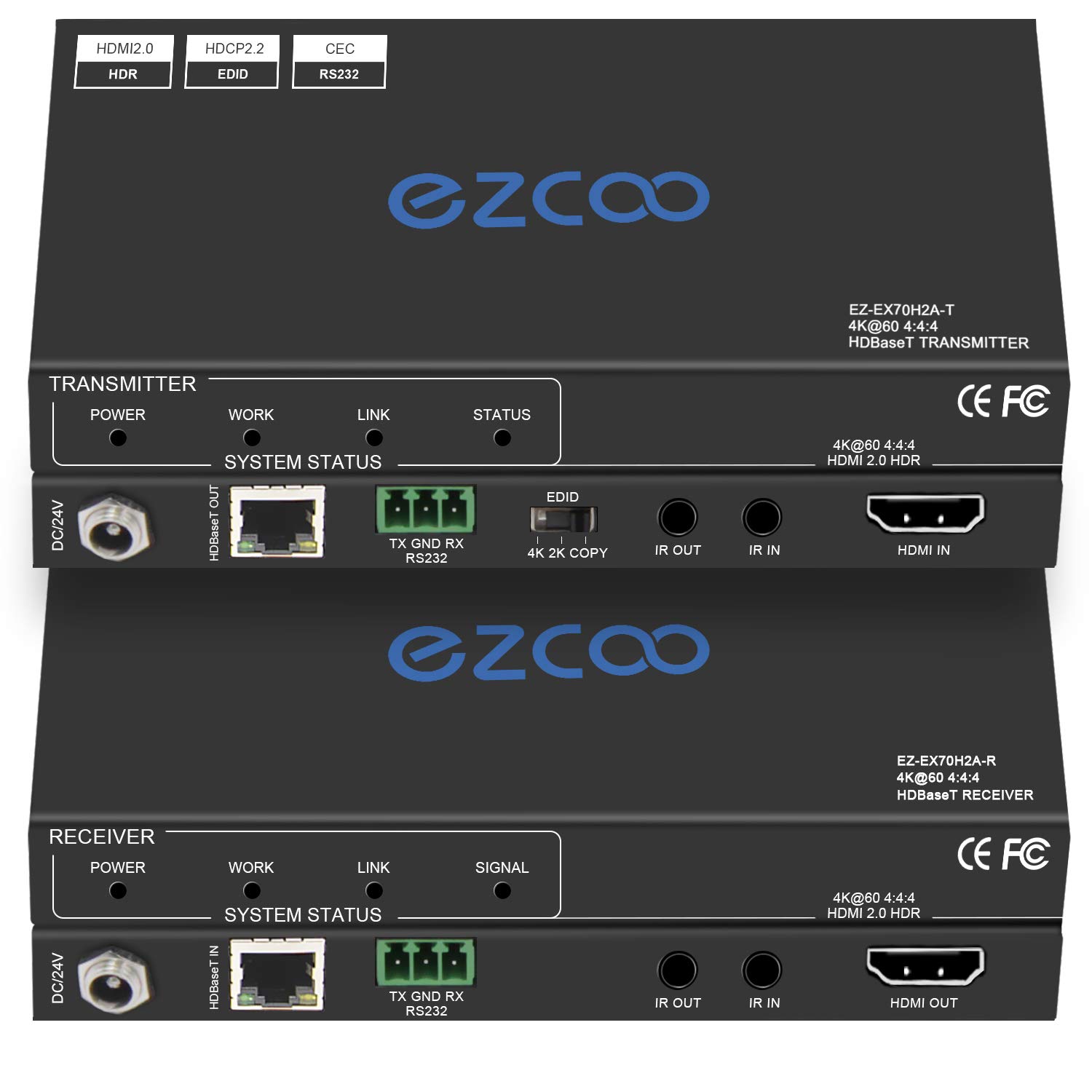 Rofavezco HDMI Extender over Ethernet 4K60