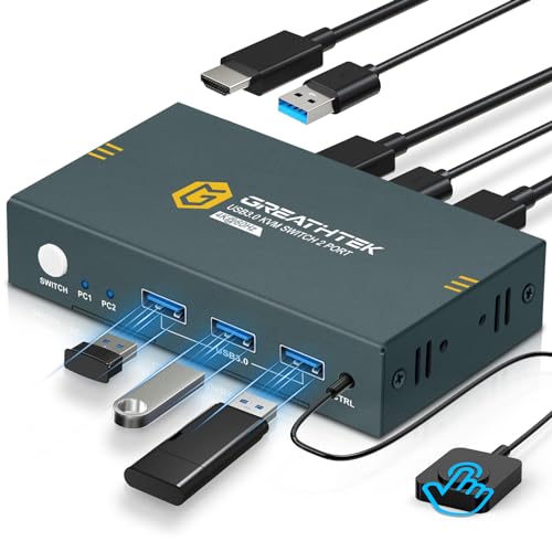 Interruttore KVM USB 3.0 HDMI 2 Porte 4K@60Hz
