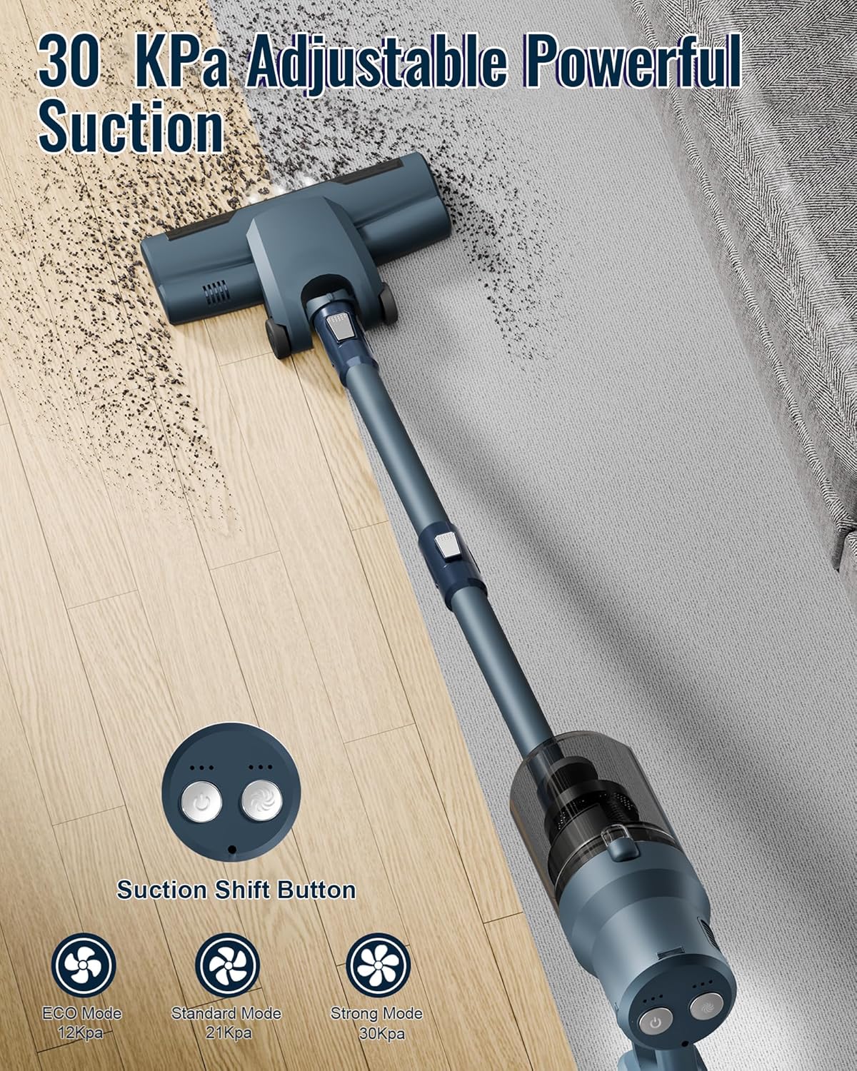 Aspirapolvere Senza Fili 6-in-1 30KPa 45min - immagine 2