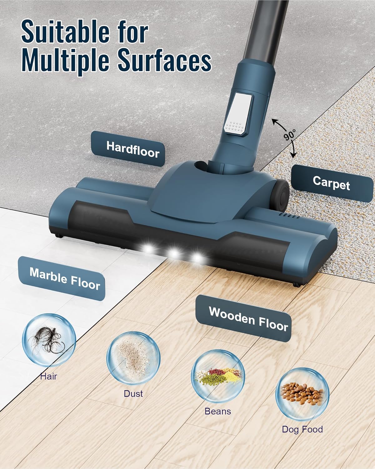 Aspirapolvere Senza Fili 6-in-1 30KPa 45min - immagine 6