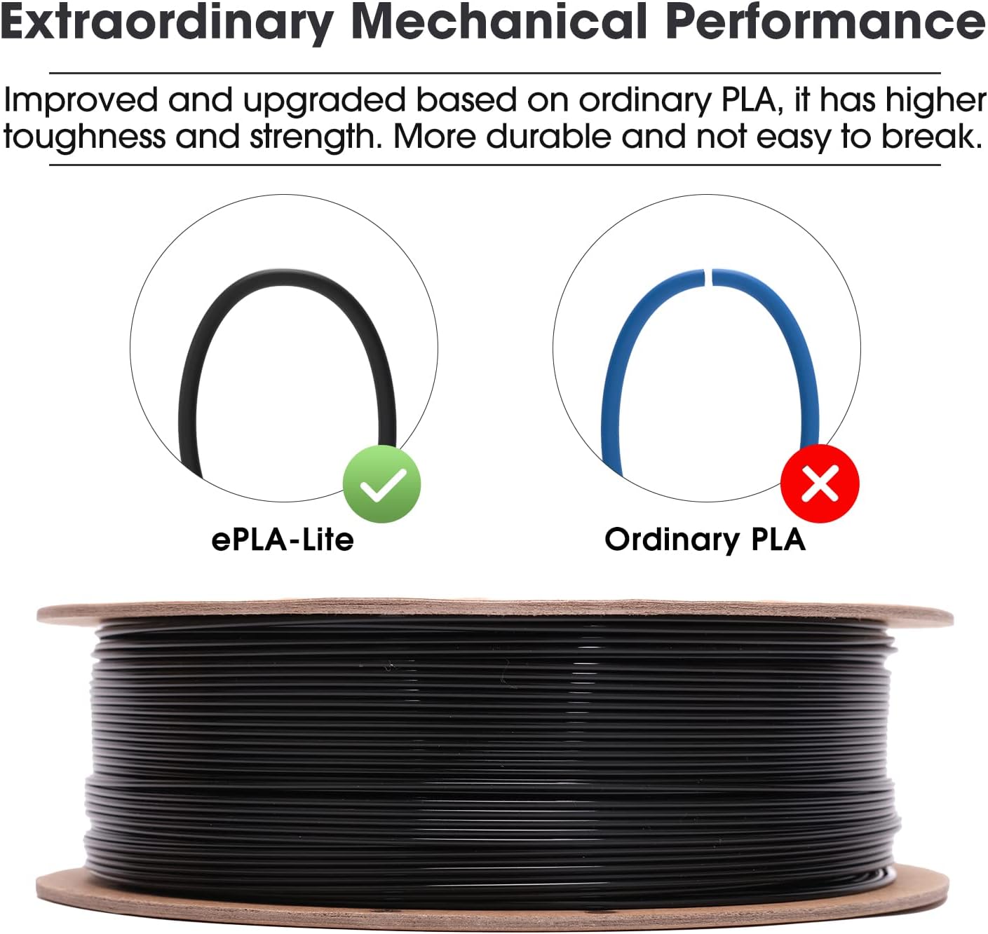 Esun PLA Filamento 1.75mm per Stampante 3D, Nero (1kg) - immagine 4