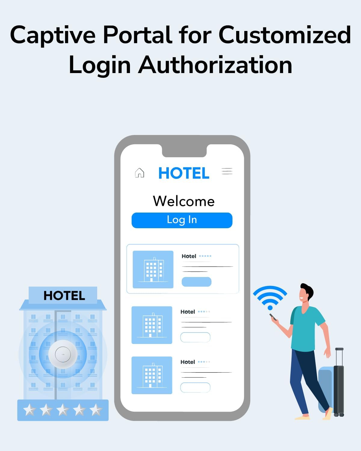 Cudy AX3000 2.5G WiFi 6 Wireless Access Point - immagine 2