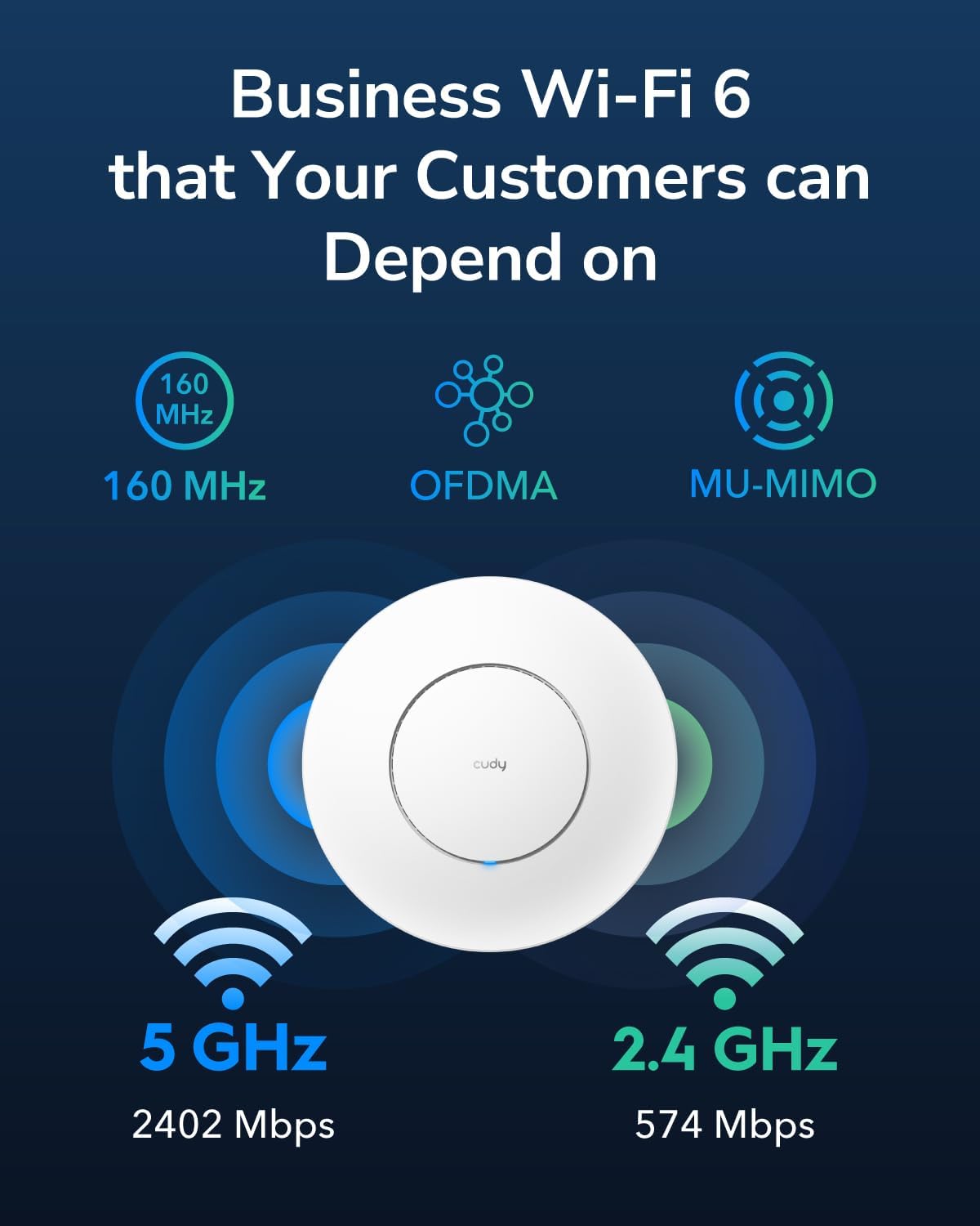 Cudy AX3000 2.5G WiFi 6 Wireless Access Point - immagine 3