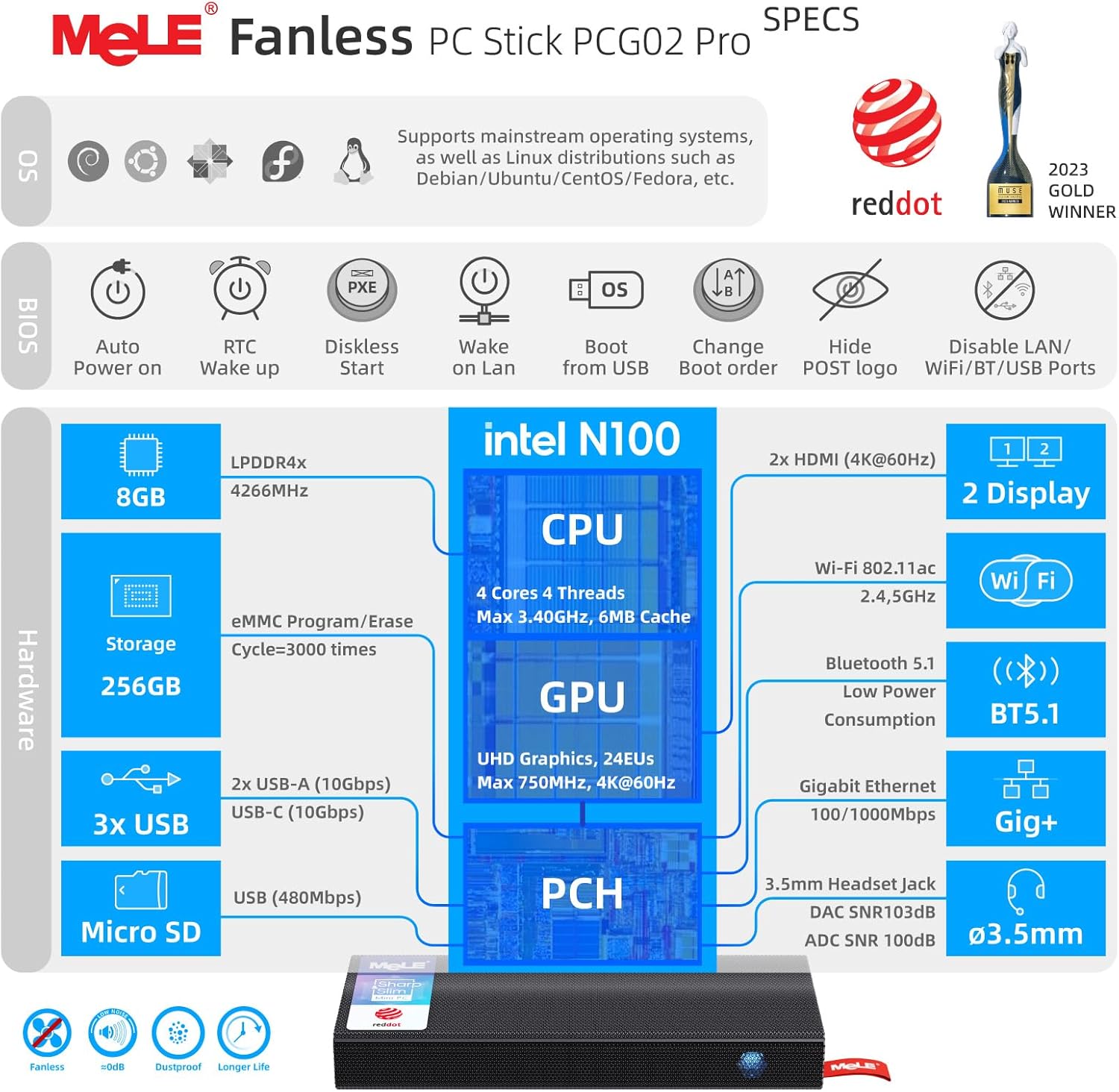 Mele PCG02 Pro Fanless Mini PC Stick N100 8GB 128GB - immagine 3