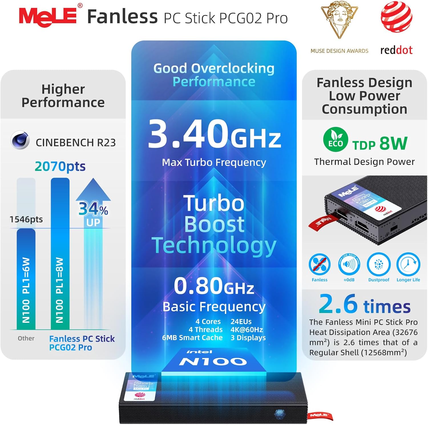 Mele PCG02 Pro Fanless Mini PC Stick N100 8GB 128GB - immagine 4