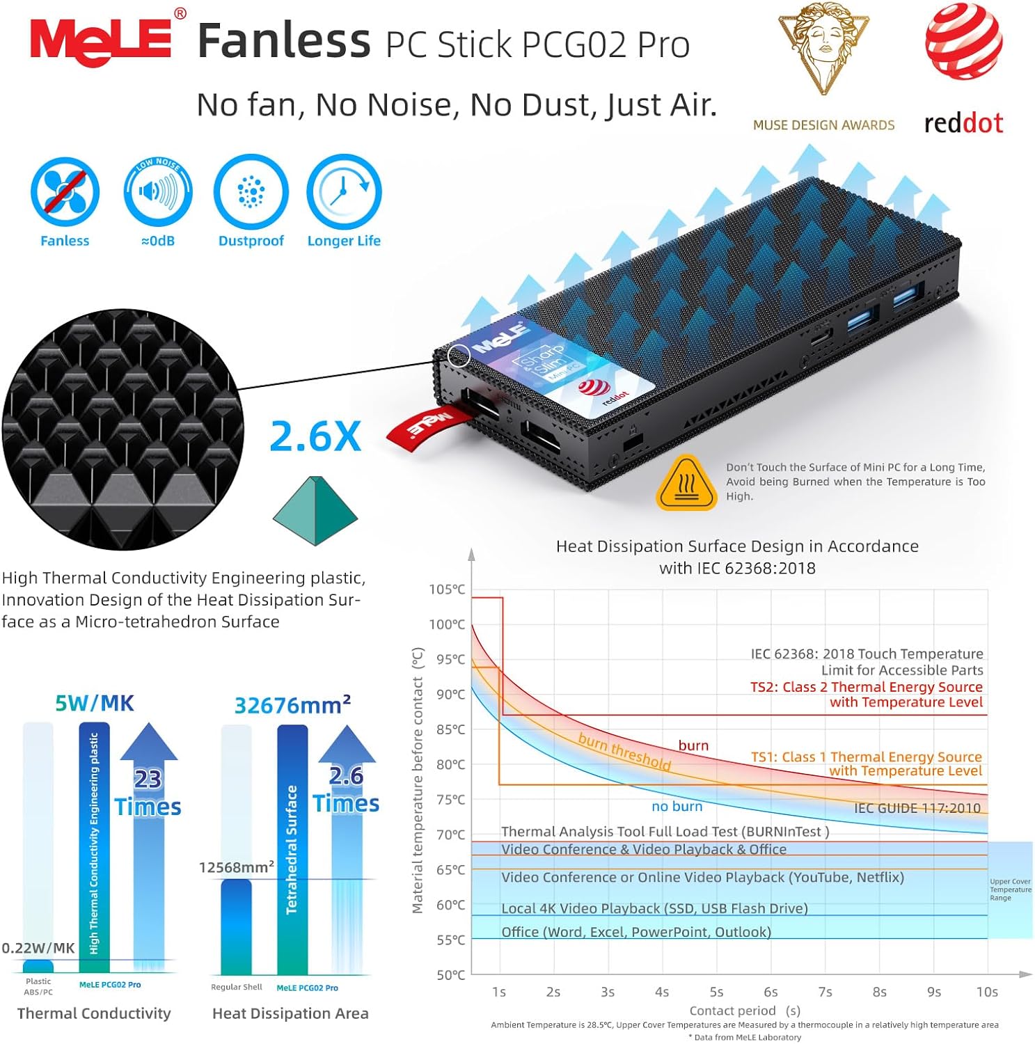 Mele PCG02 Pro Fanless Mini PC Stick N100 8GB 128GB - immagine 5