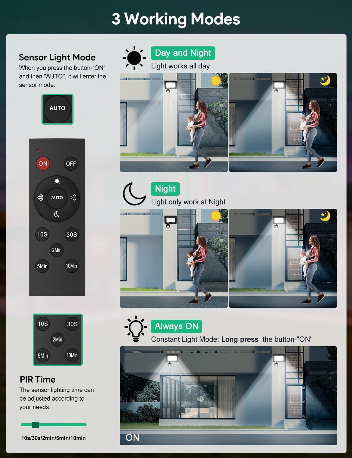 Tailcas Faretto LED da Esterno 30W con Sensore di Movimento - immagine 3