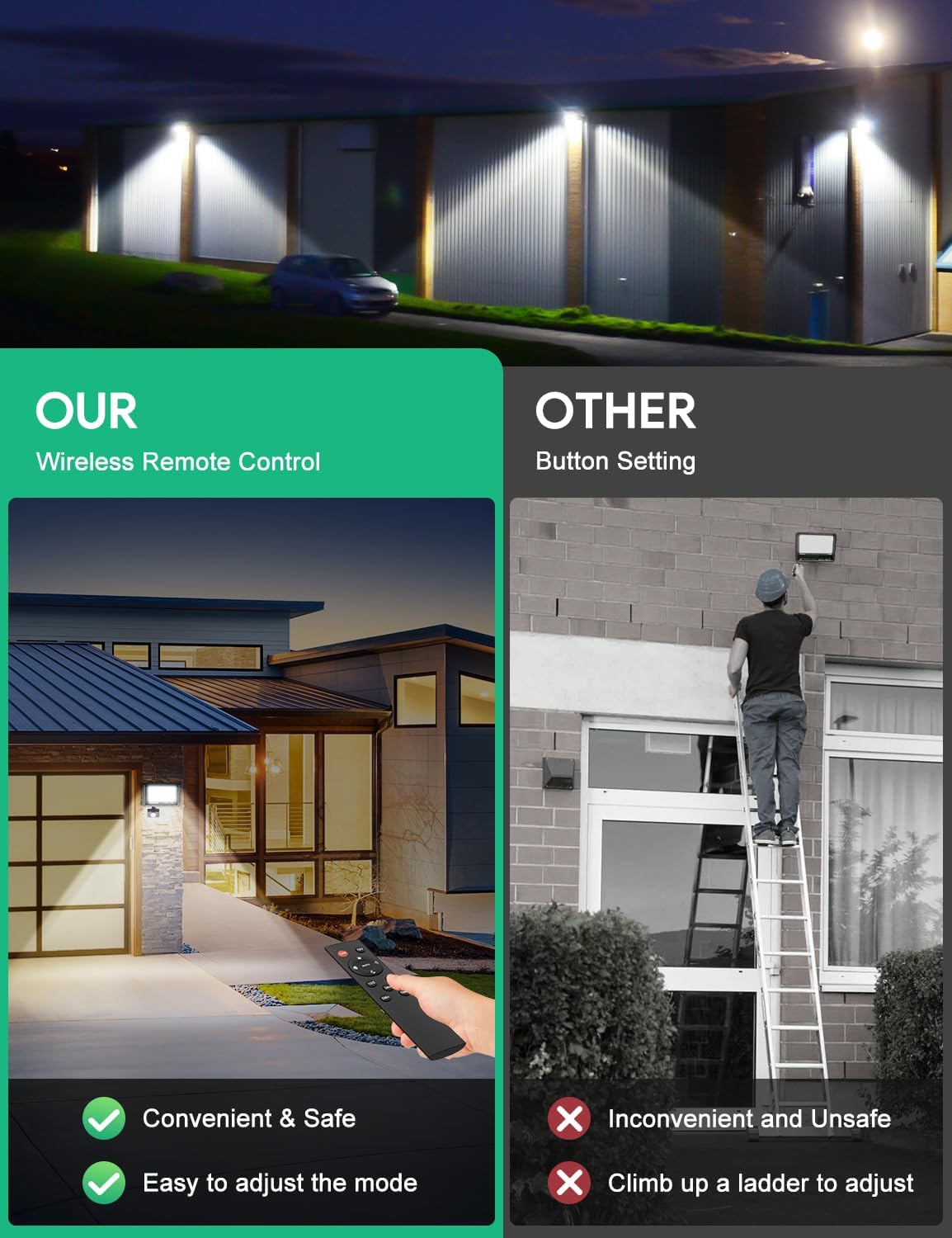 Tailcas Faretto LED da Esterno 30W con Sensore di Movimento - immagine 4