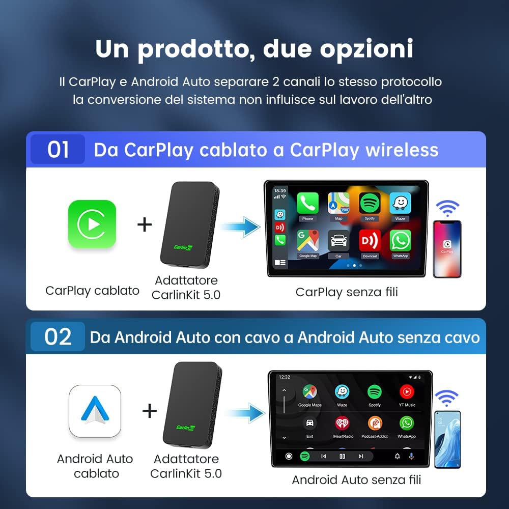 Carlinkit 5.0 CarPlay Wireless e Android Auto 2 in 1 - immagine 4
