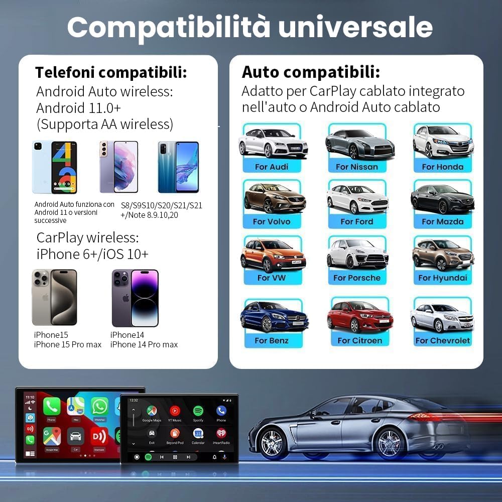 Carlinkit 5.0 CarPlay Wireless e Android Auto 2 in 1 - immagine 5