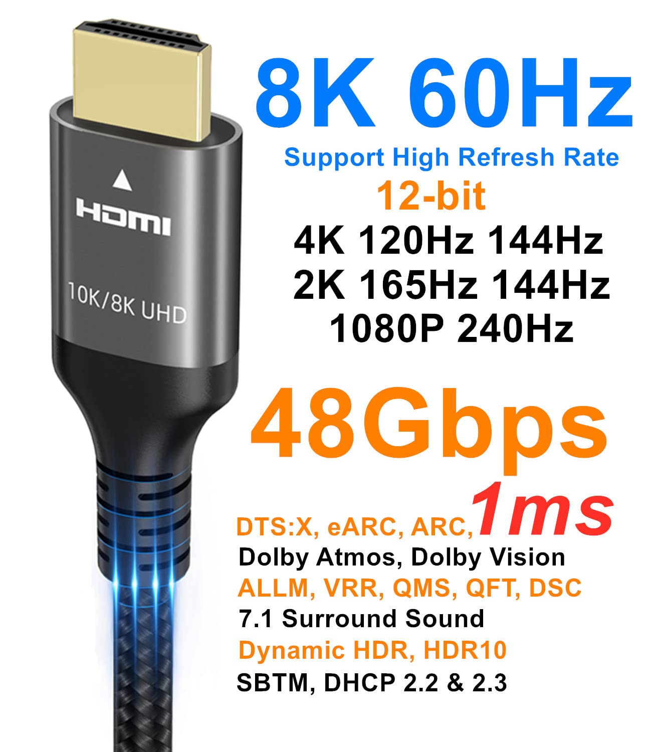 Ubluker Cavo HDMI 48Gbps 1.5M, Certificato Ultra Elevata - immagine 3