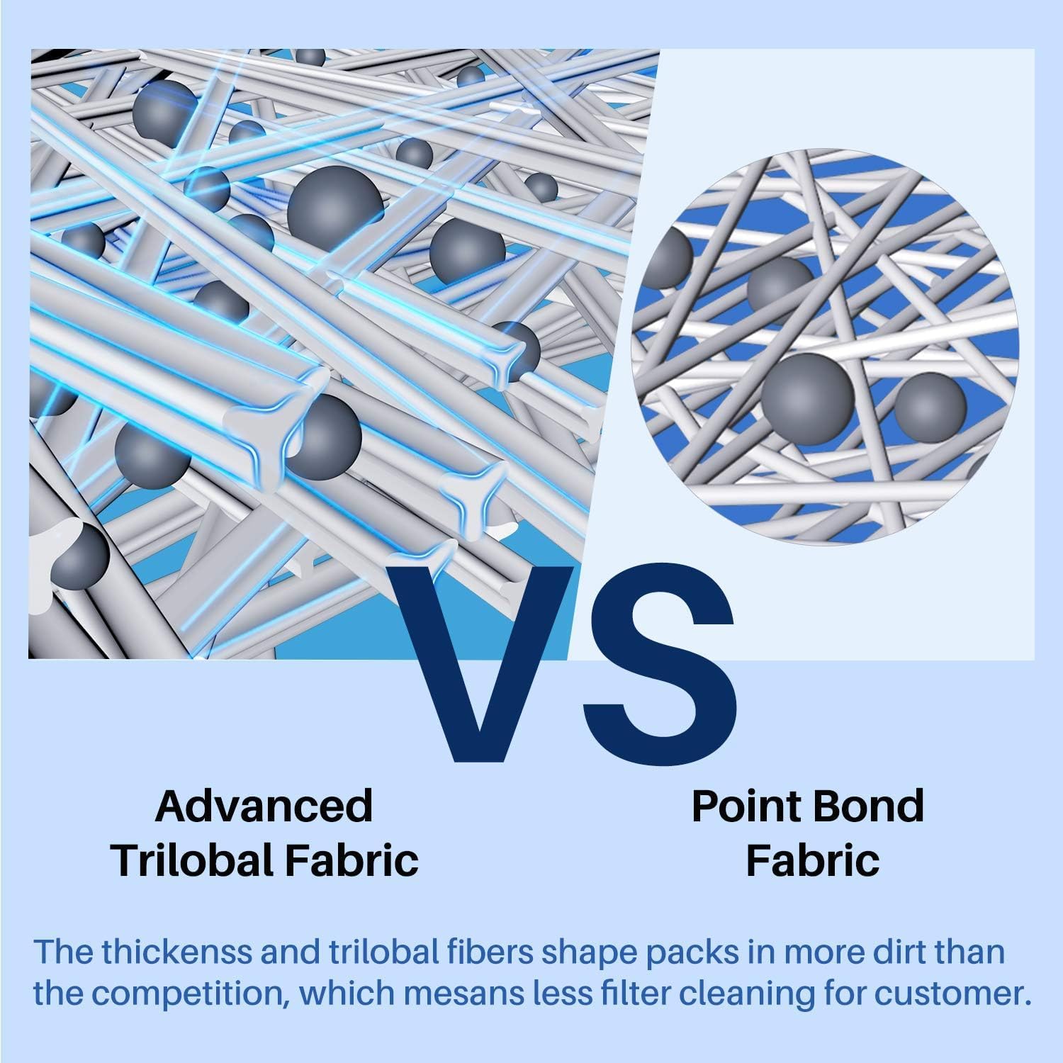 POOLPURE Filtro Spa 2 Pezzi - immagine 6