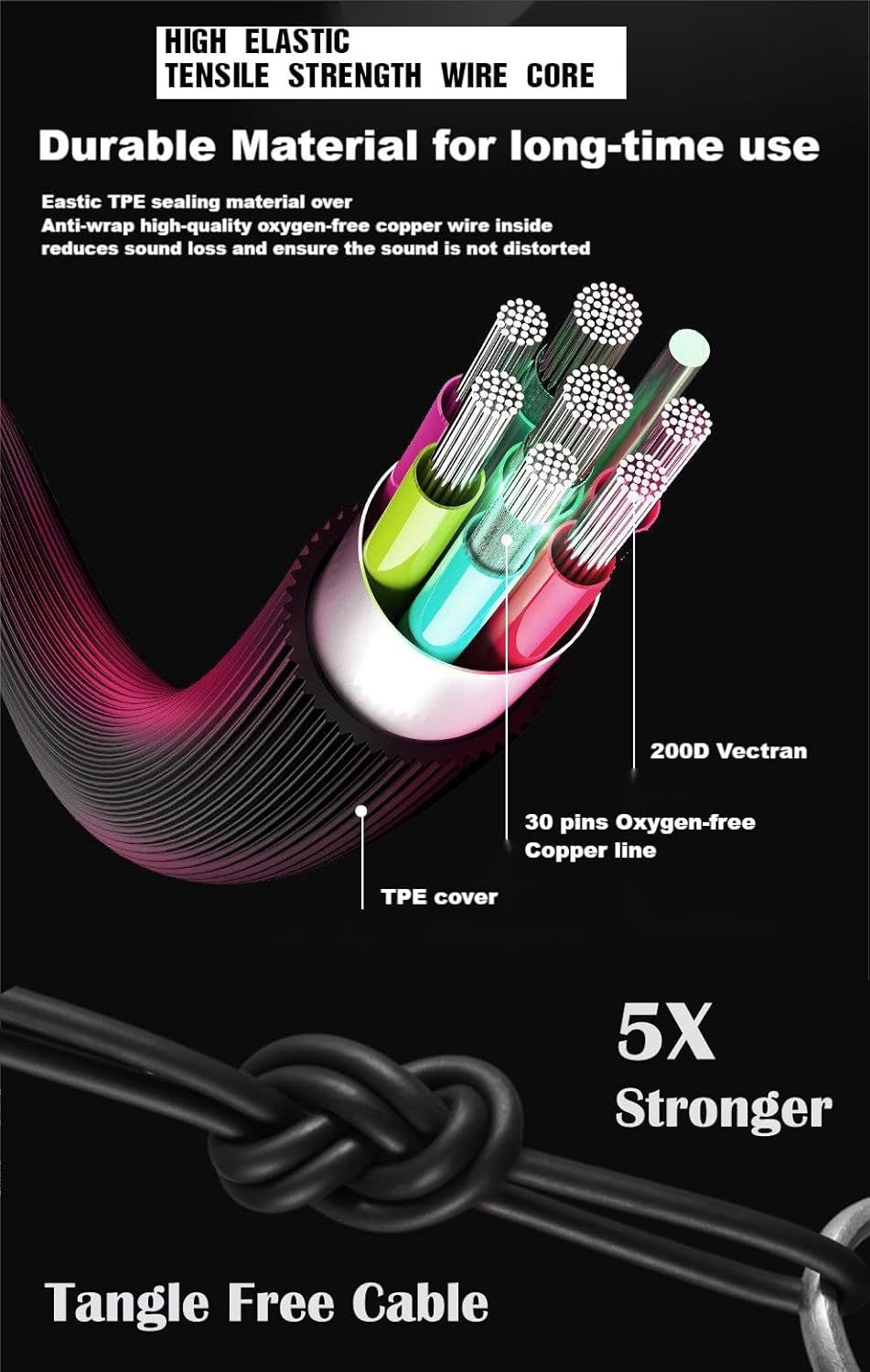 Auricolari USB-C In-Ear con Microfono - immagine 2