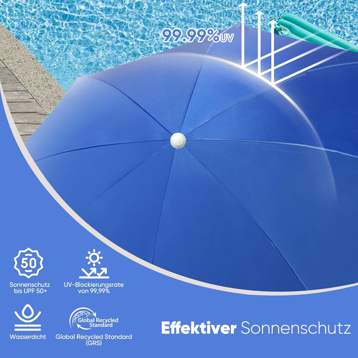 Sekey Ombrellone, Blu - immagine 5