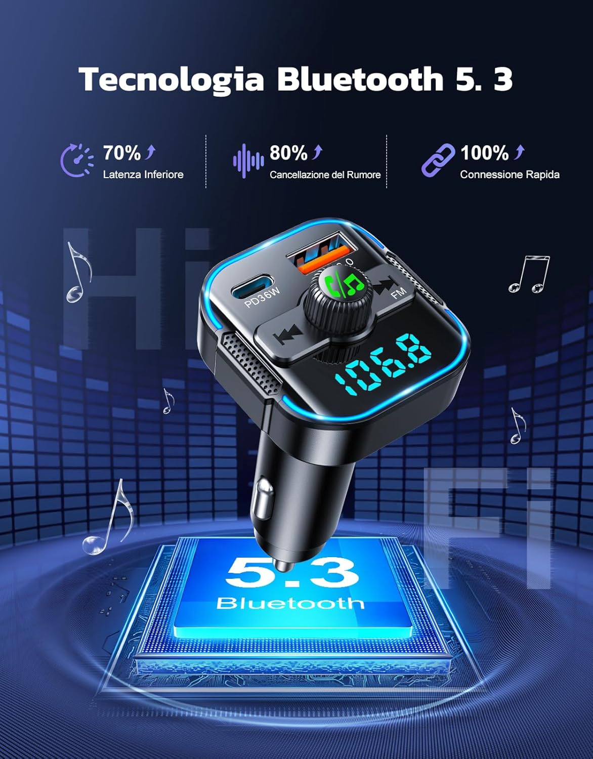 Glangeh Trasmettitore FM Bluetooth 5.3 per Auto - immagine 3