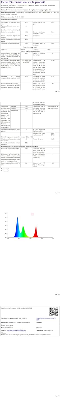 Annifunly Faretto LED da Esterno 200W IP67 (2 pz) - immagine 10