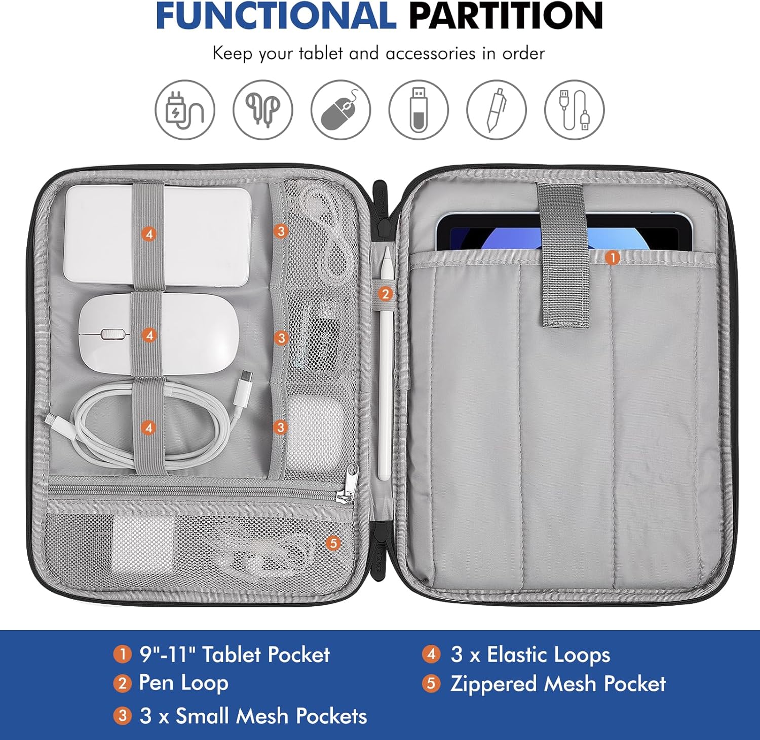 Moko Custodia Morbida con Maniglia per Tablet 9-11 Pollici, Nero - immagine 3