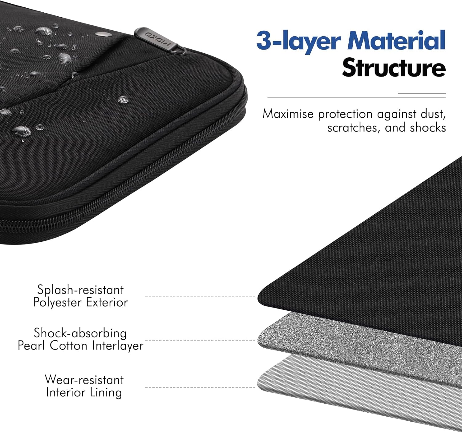 Moko Custodia Morbida con Maniglia per Tablet 9-11 Pollici, Nero - immagine 4