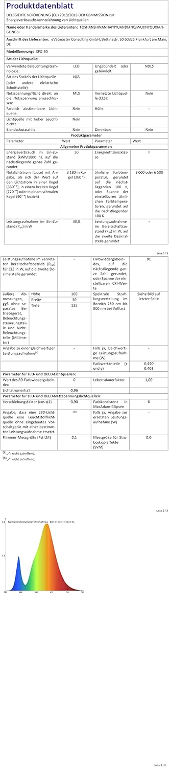 Skyworld 4 Pezzi 30W Faretti RGB da Esterno - immagine 7