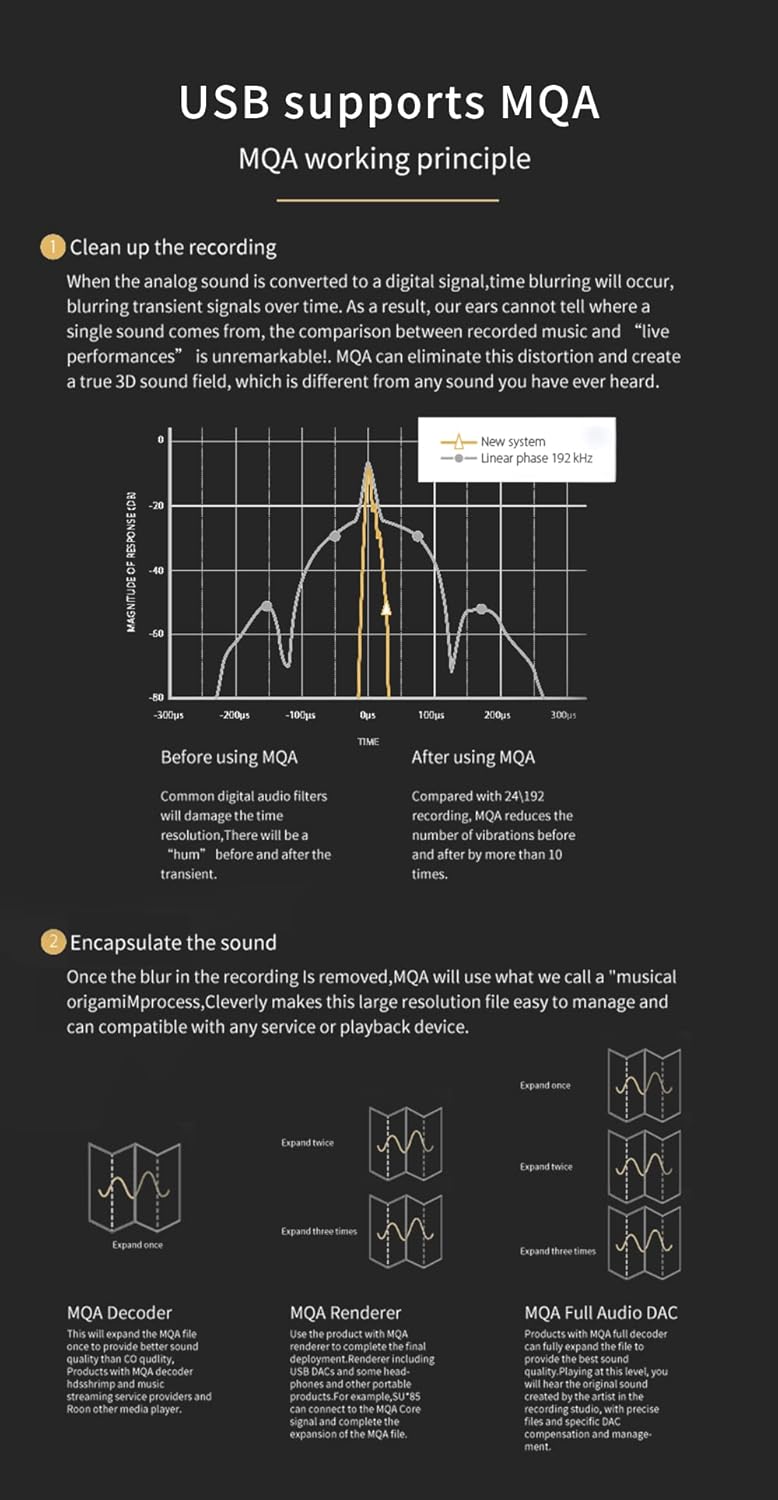 S.M.S.L SU-1 - Decoder Audio Hi-Res DAC MQA - immagine 2