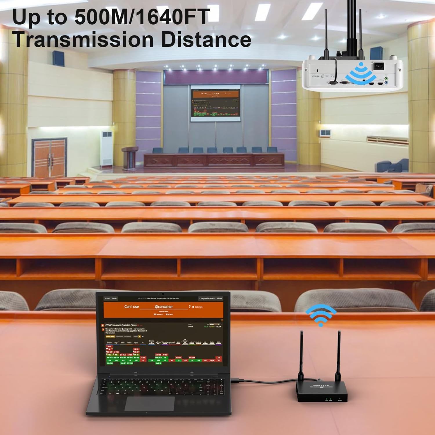 Pwaytek Trasmettitore e Ricevitore HDMI Wireless 4K - immagine 6