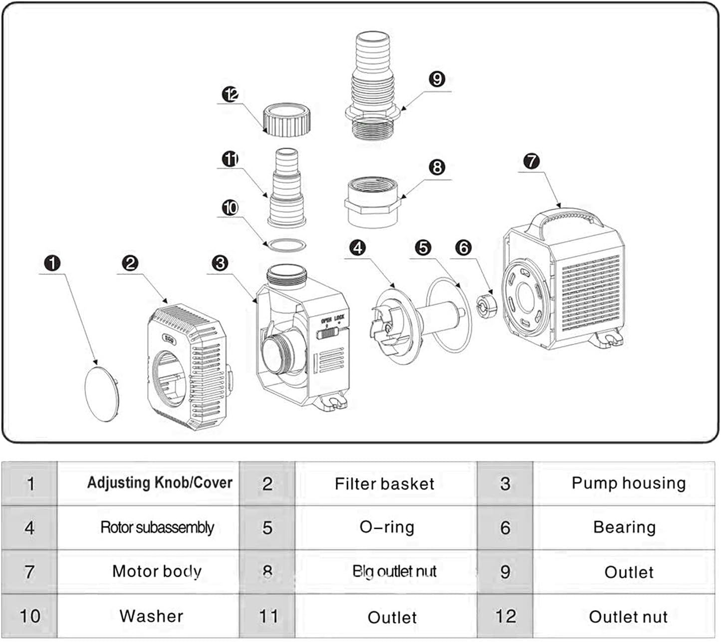 Yaobluesea Eco Pompa per Laghetto 3000l/h 10W - immagine 11
