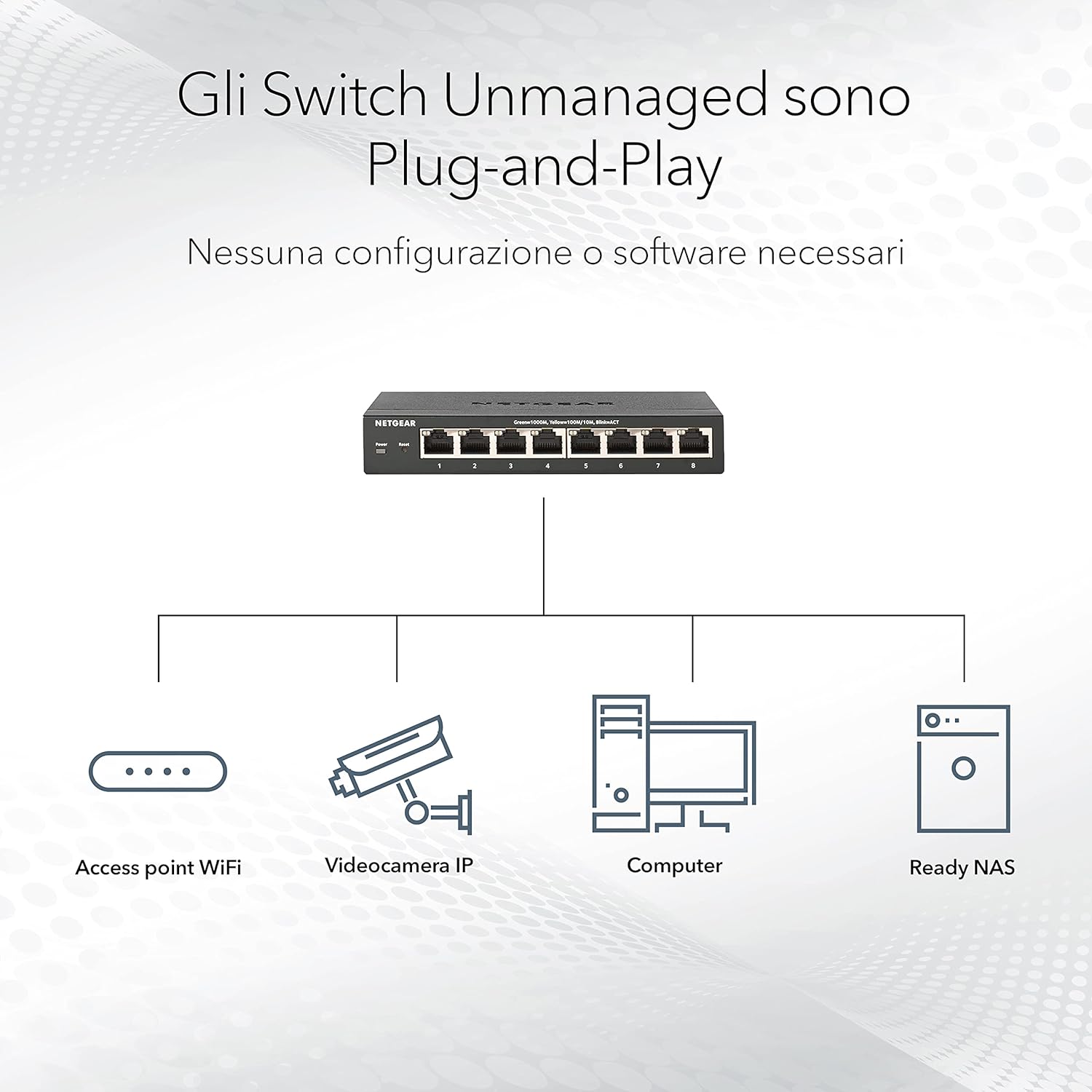 Netgear Switch Ethernet PoE 8 Porte Unmanaged (GS108LP) - immagine 3