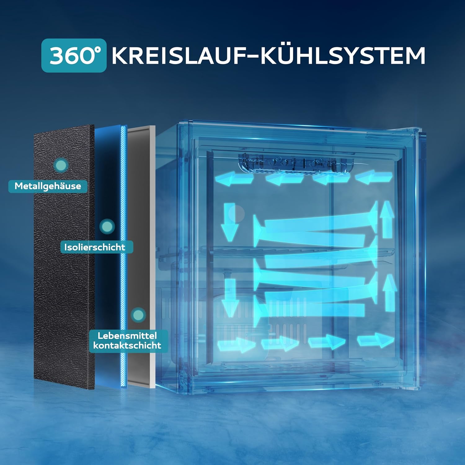 EUHOMY Frigorifero per Bevande 37L, Nero - immagine 6