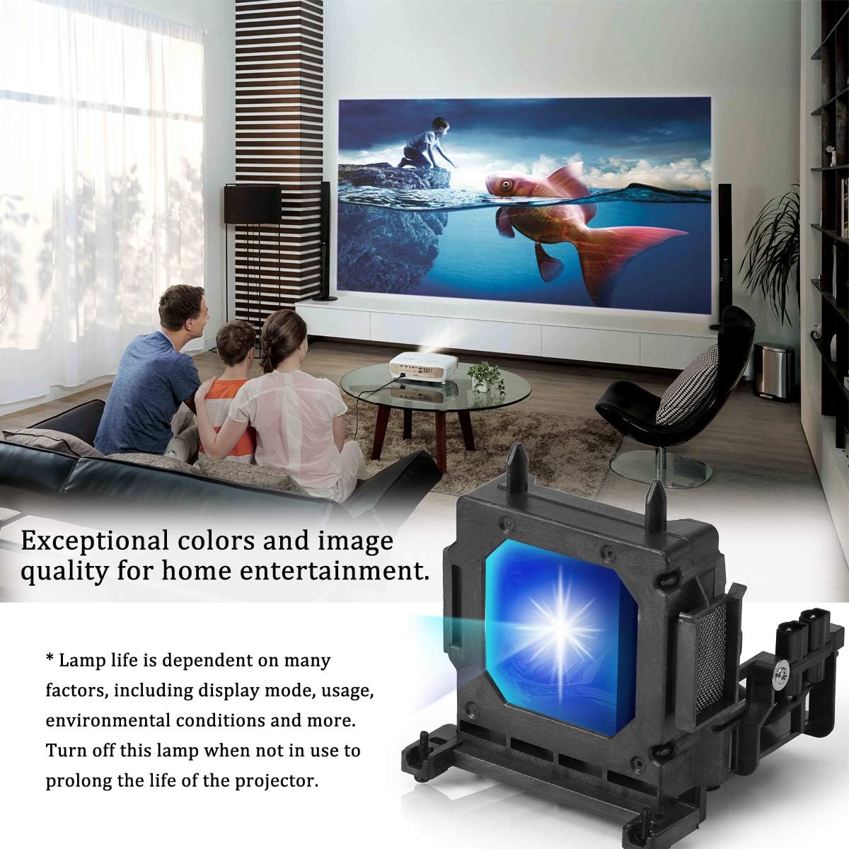 Greenbale Lampada per Proiettore LMP-H202 LMP-H201 - immagine 6