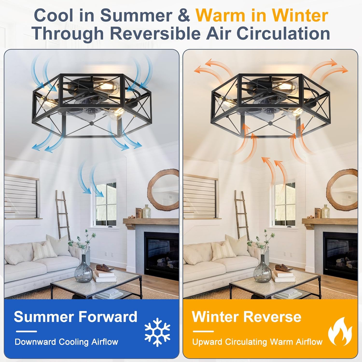 Ventilatore da Soffitto con Luce Esagonale 20’’ Industriale - immagine 3