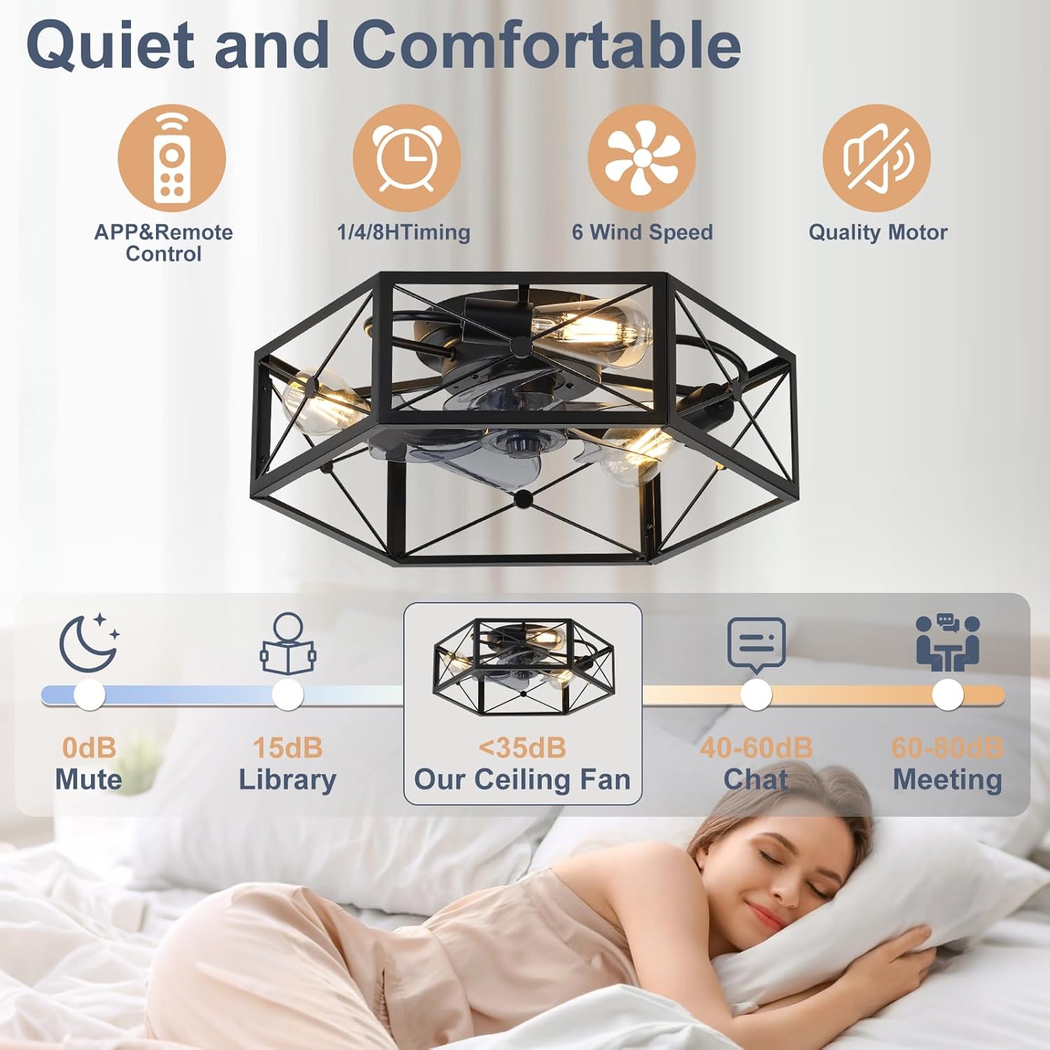 Ventilatore da Soffitto con Luce Esagonale 20’’ Industriale - immagine 5