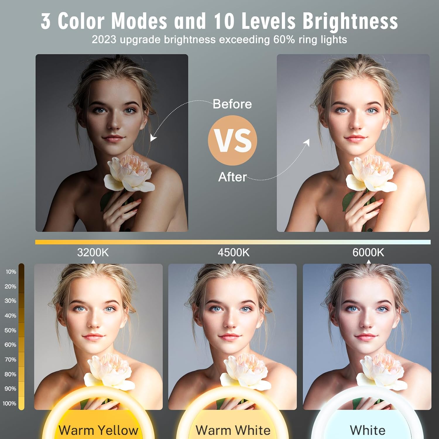 Ring Light Professionale 11.5" con Treppiede Grande - immagine 3