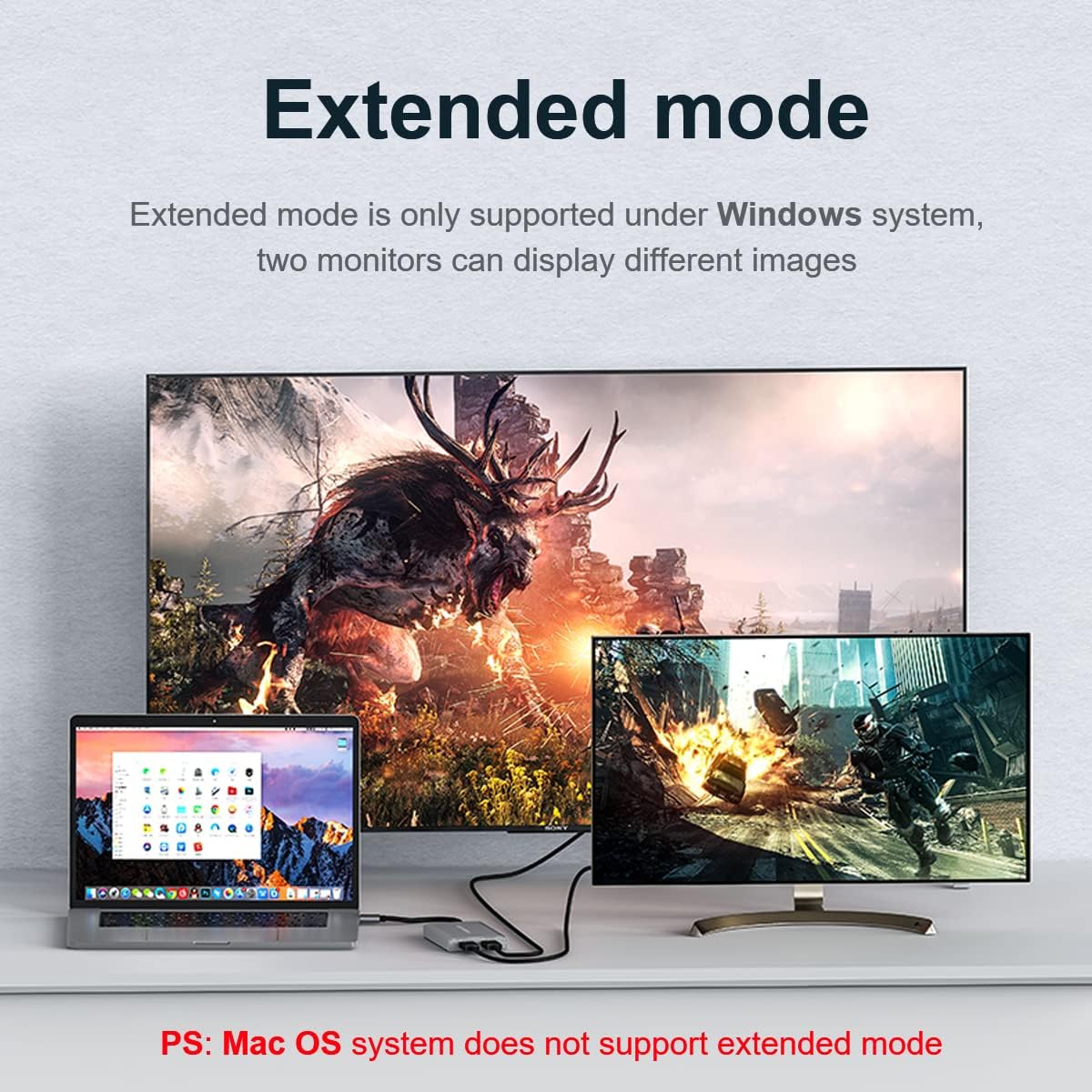 WJESOG Splitter Mini DisplayPort a Doppio HDMI 4K@60Hz - immagine 5