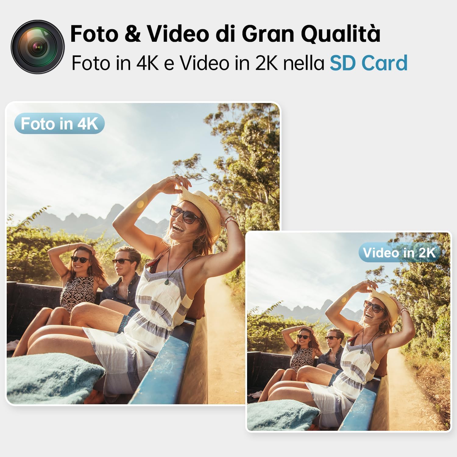 Loolinn | Drone con Telecamera 4K per Principianti - immagine 5