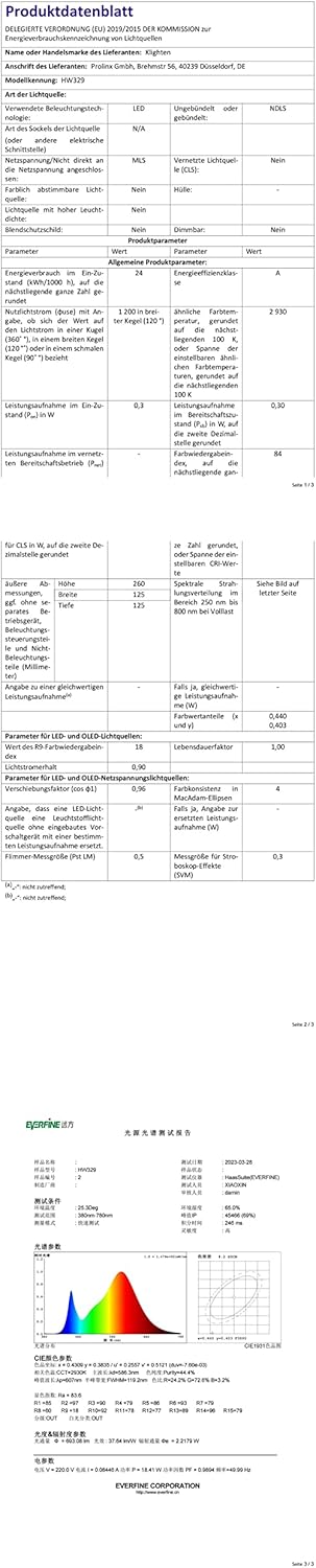 Klighten Applique da Esterno a LED 24W (2 pezzi) - immagine 8