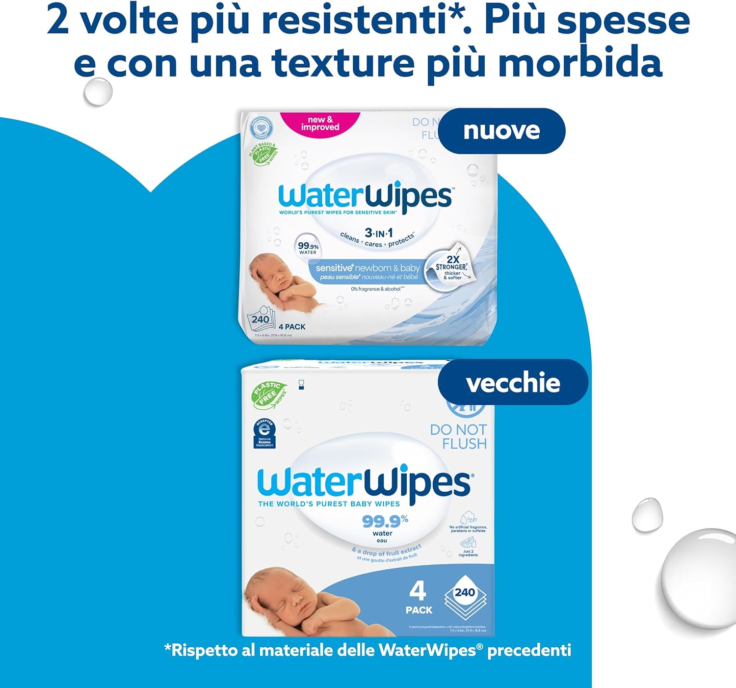 Waterwipes Sensitive+ Salviette Neonato 240 Pezzi - immagine 3