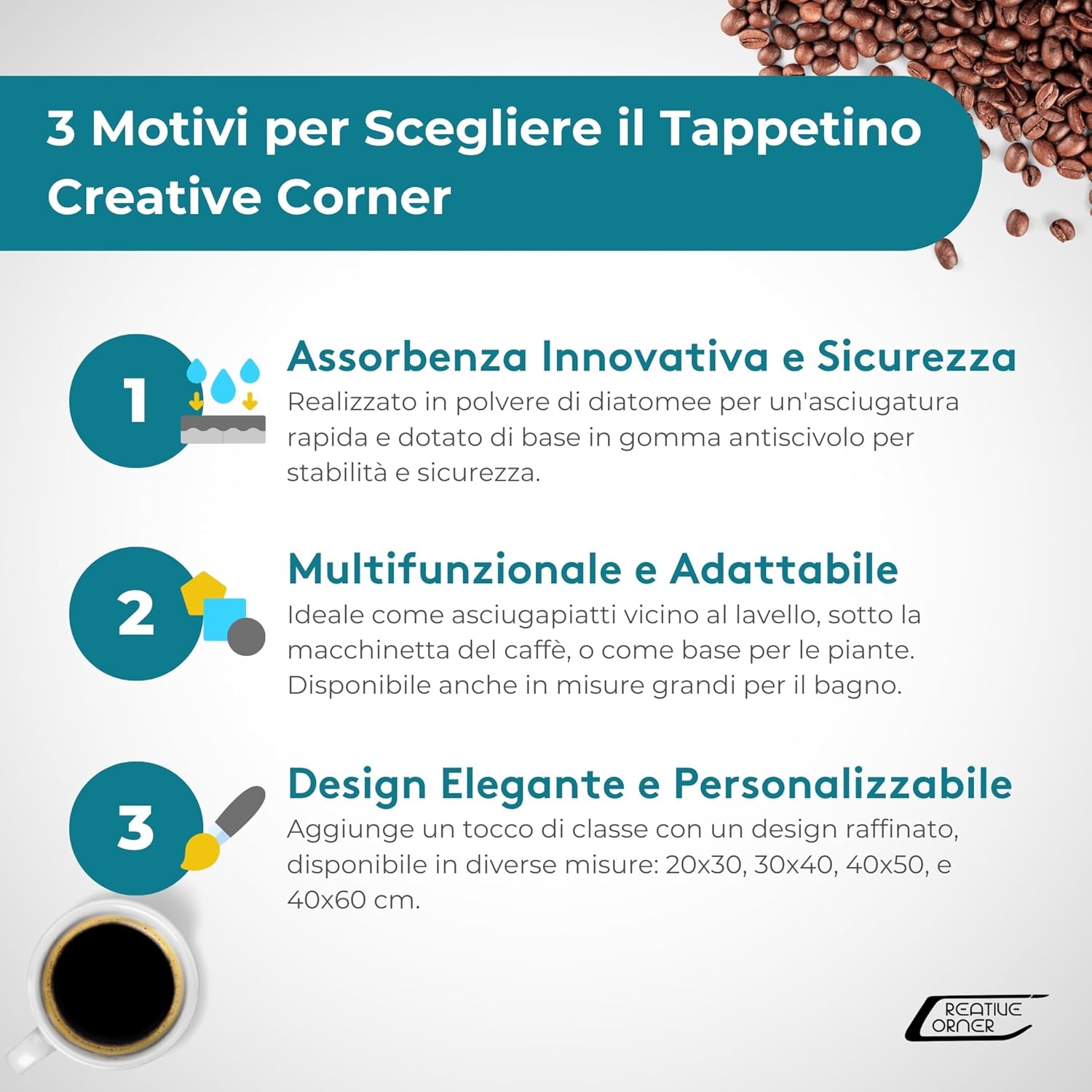 Creative Corner Tappetino Macchina Caffè 20x30 Nero - immagine 2
